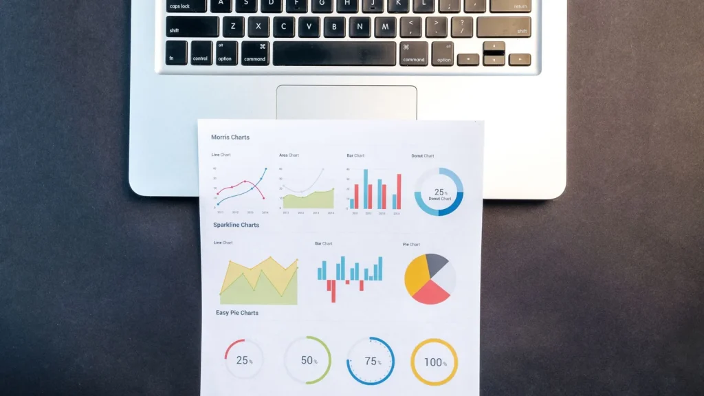 Ordenador con gráficos y datos para crear un dashboard de negocio en Excel